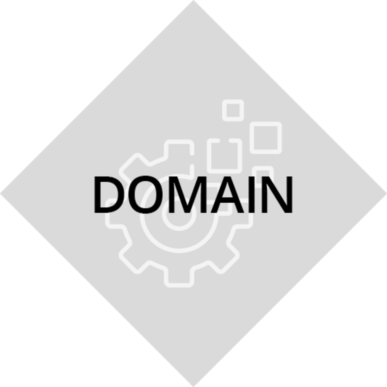 Domain